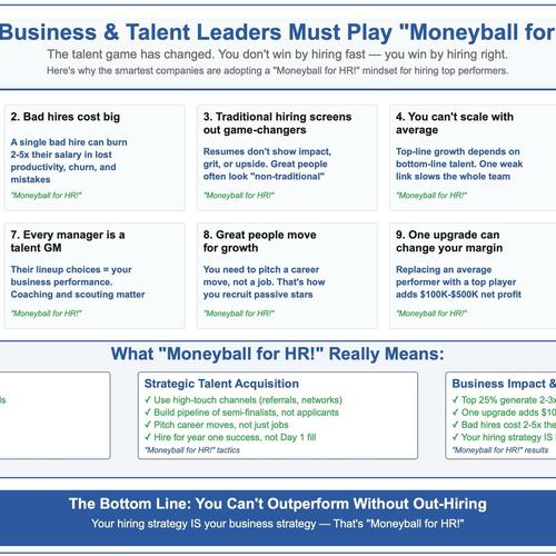 Moneyball - The Rule Book