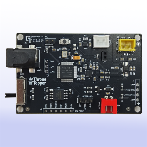 Controller Product Pilot