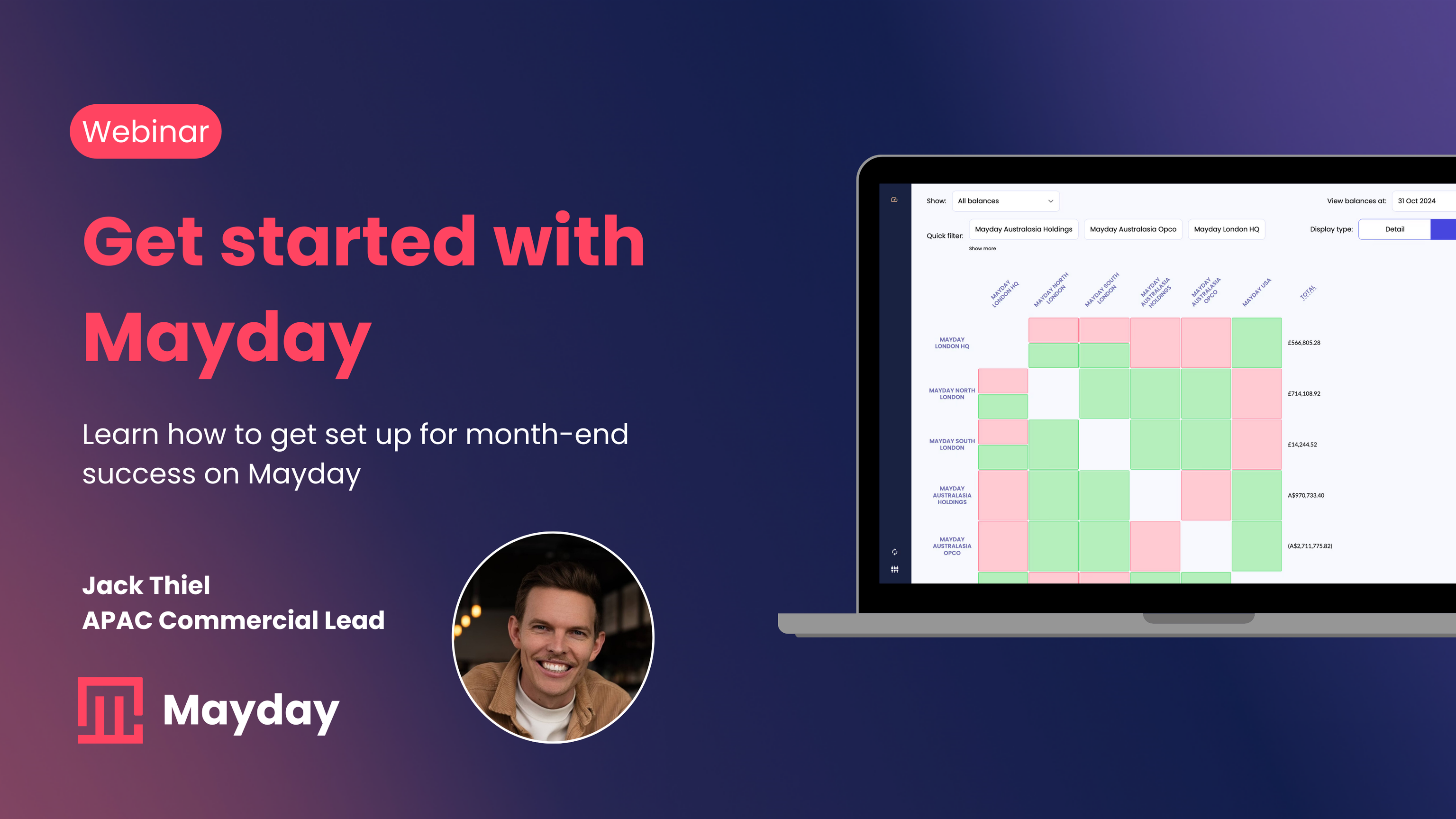 How to get started with Mayday