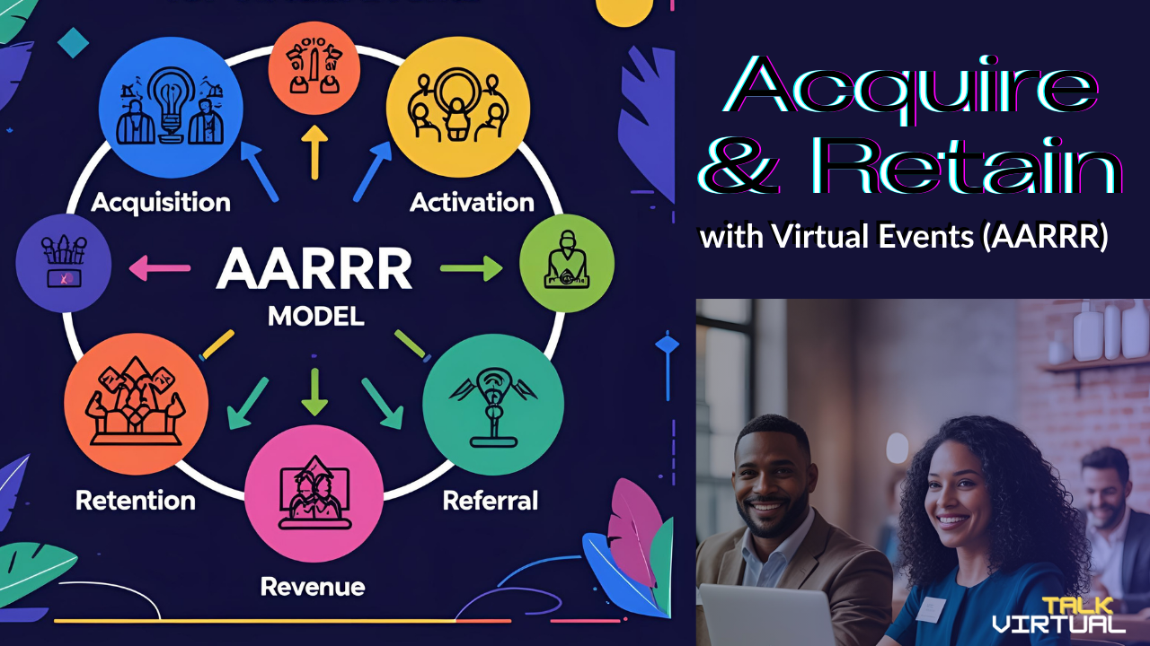 Acquire & Retain with Virtual Events AARRR