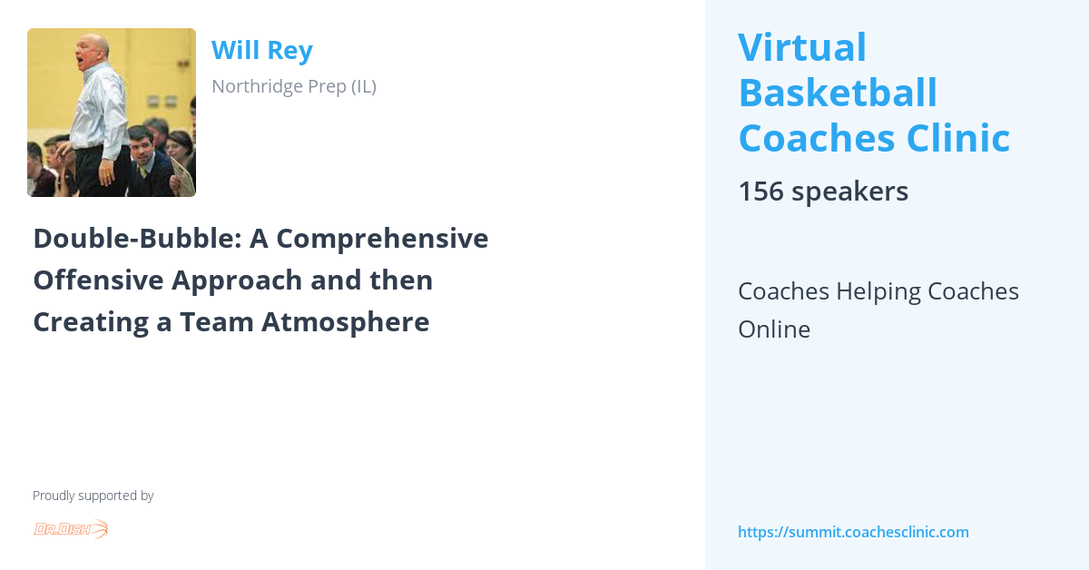 Will Rey - Virtual Basketball Coaches Clinic